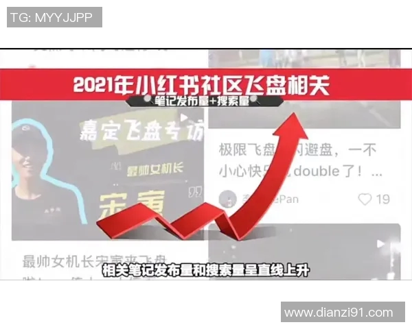 武汉飞盘队默契配合探讨提升团队协作与竞技水平的关键因素